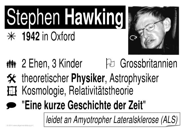 w_LernPlakate_ALL_Steckbrief-Hawking-Stephen.jpg (552149 Byte)