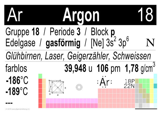 w_LernPlakate_CHE_PSE-Element-18-Ar-Argon.jpg (491566 Byte)