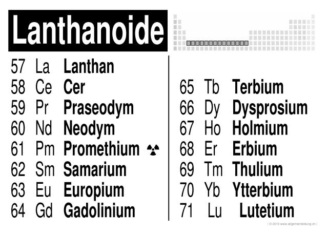 w_LernPlakate_CHE_PSE-Serie-Lanthanoide.jpg (548164 Byte)