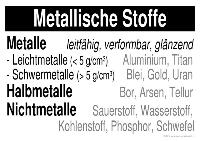 w_LernPlakate_CHE_PSE-Serie-Metalle.jpg (621512 Byte)