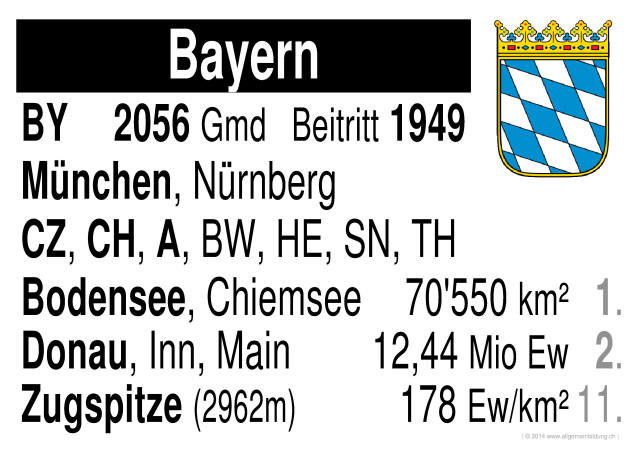 w_LernPlakate_GEO_Bundesland-Bayern.jpg (462728 Byte)