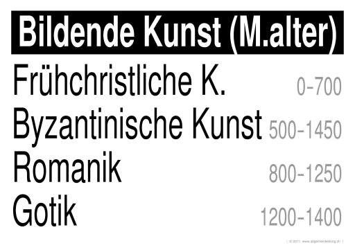 w_LernPlakate_KUN_Bildende-Kunst-Mittelalter.jpg (467668 Byte)