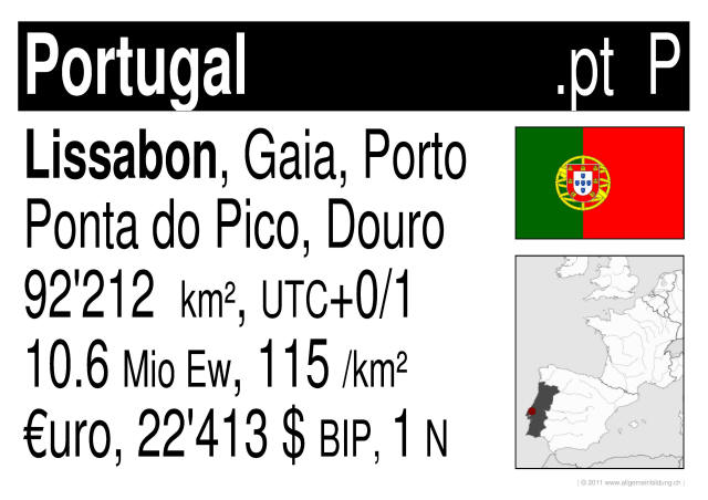 w_LernPlakate_GEO_Staat_Portugal.jpg (400636 Byte)