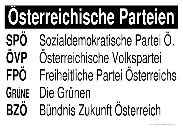 w_LernPlakate_GES_Oesterreichische-Parteien.jpg (557671 Byte)