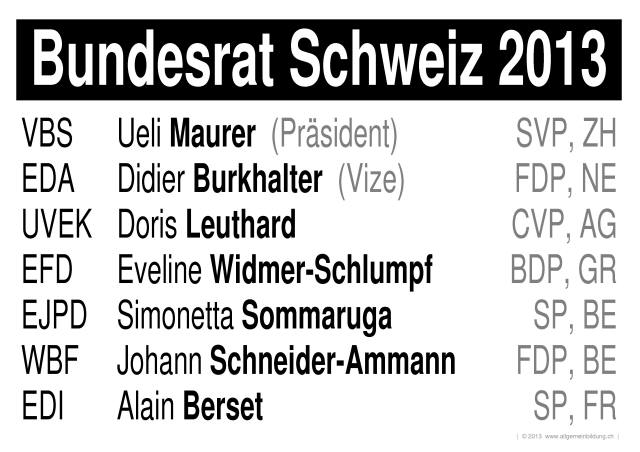 w_LernPlakate_GES_Schweizer-Bundesrat-2013.jpg (576460 Byte)
