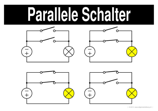 w_LernPlakate_PHY_Elektrik-Schalter-parallel.jpg (348199 Byte)